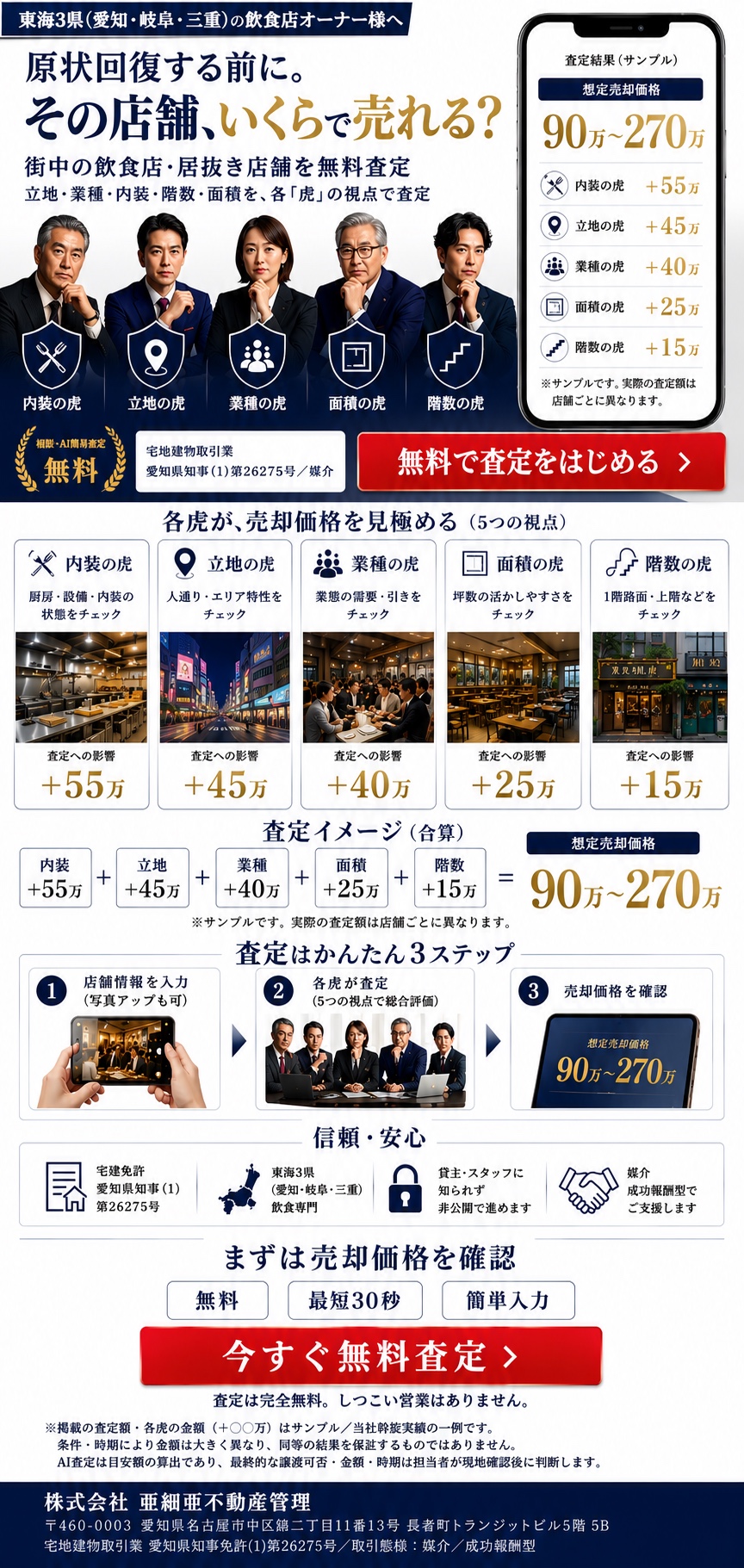 居抜きの虎|飲食店の居抜き売却・AI査定。原状回復する前に、その店舗いくらで売れる? 立地・業種・内装・階数・面積を5頭の虎が査定。相談・AI簡易査定 無料(運営: 株式会社 亜細亜不動産管理/愛知県知事(1)第26275号)